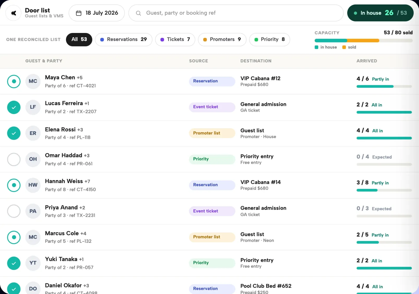 Clubtech Guest lists product experience
