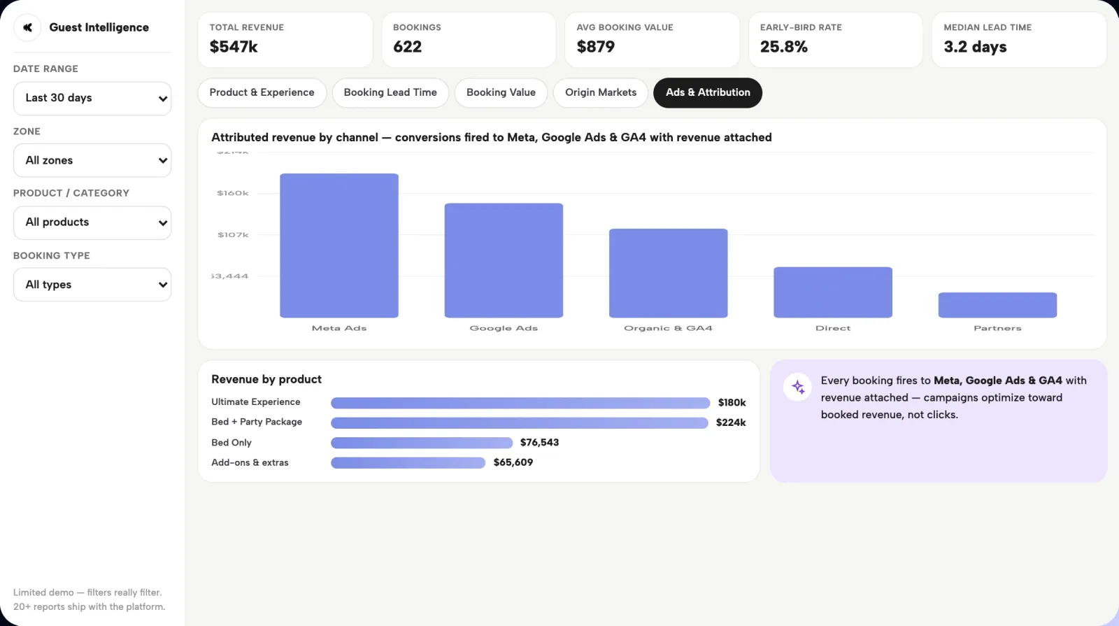 Clubtech Ads and attribution product view