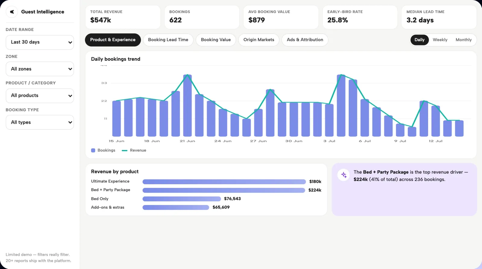 Secondary Clubtech product view for Resorts